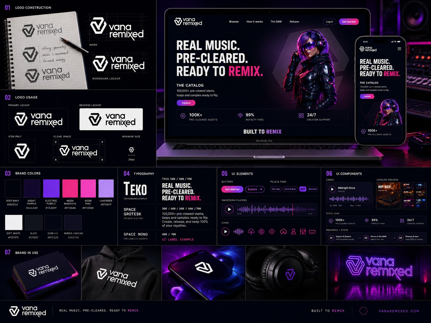 Vana Remixed full brand identity system board — logo construction, usage, color, typography, UI kit, components, and brand applications